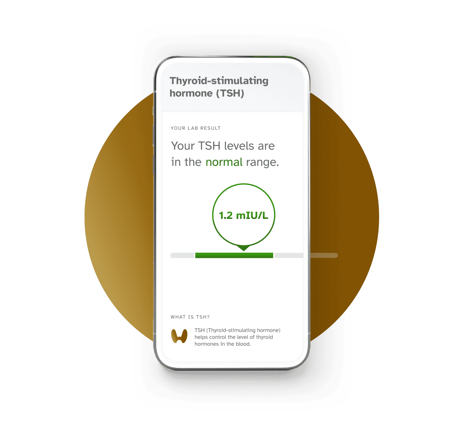 Result for thyroid-stimulating hormone (TSH) test. Example result is Your TSH levels are in the normal range, showing a result of 1.2 mIU/L. TSH helps control the level of thyroid hormones in the blood.